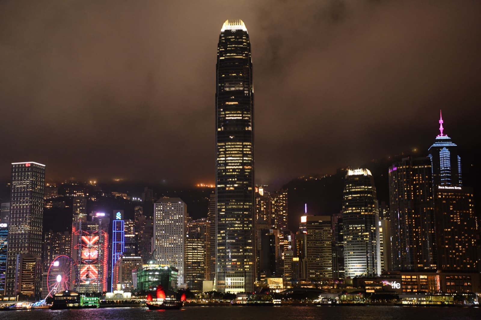 Two IFC and the Hong Kong island skyline across Victoria Harbour at night
